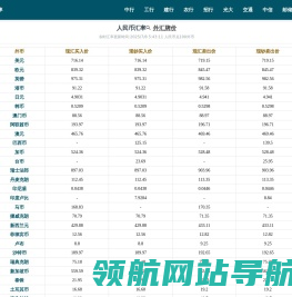 人民币汇率查询