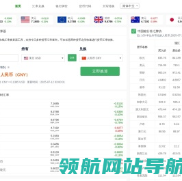 美元对人民币汇率